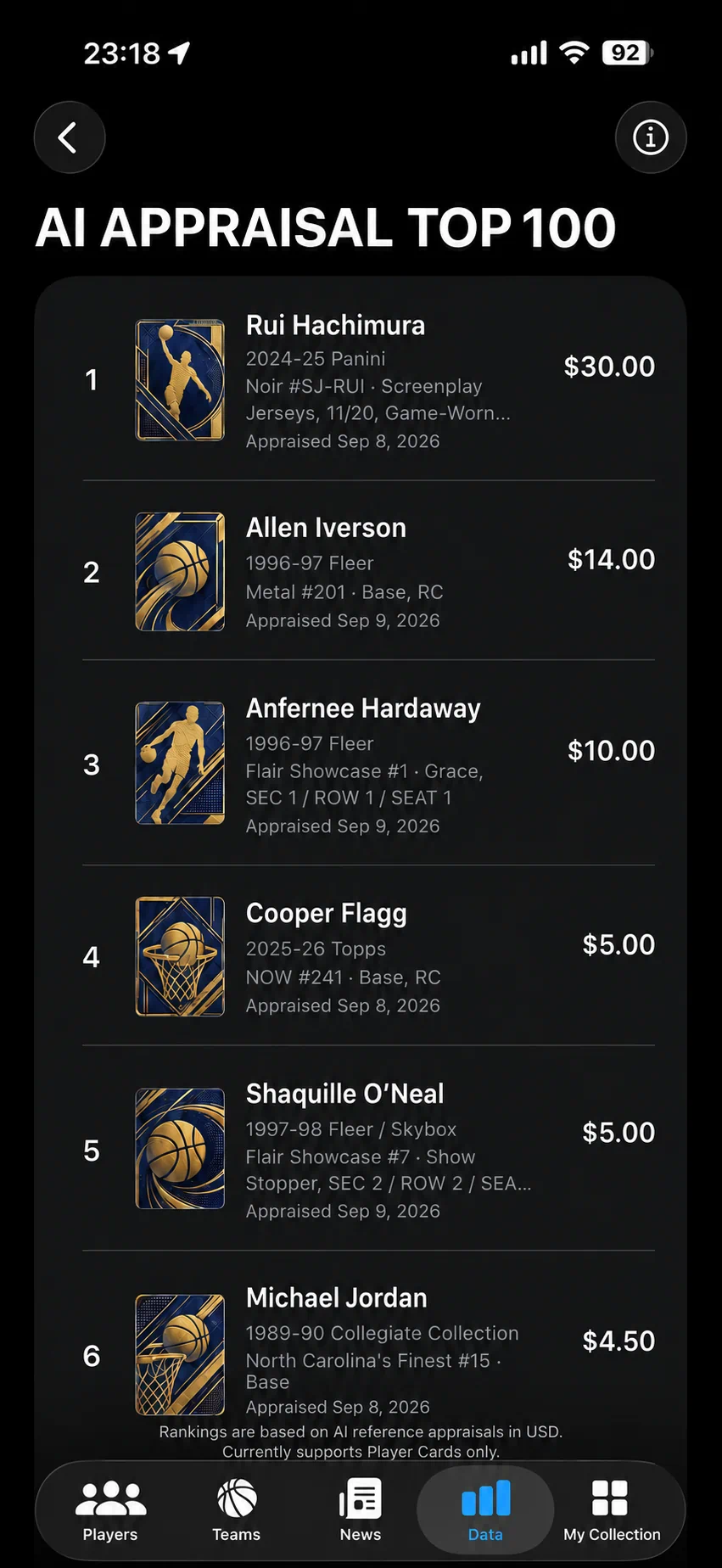 AI appraisal top 100 app screen