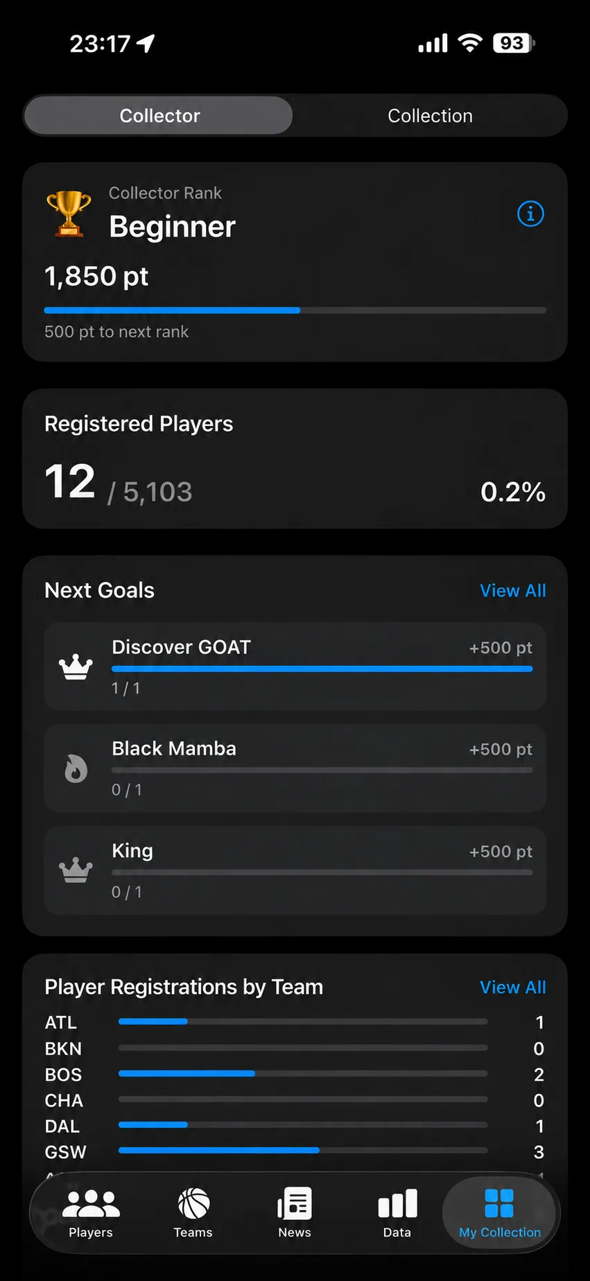 Overview app screen